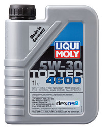 Купить моторное масло Liqui moly НС-синтетическое моторное масло Hc-синтетическое | Артикул 3755 в Костроме