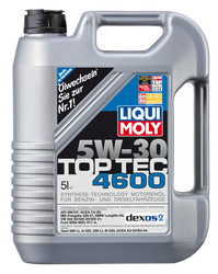 Купить моторное масло Liqui moly НС-синтетическое моторное масло Hc-синтетическое | Артикул 3756 в Костроме